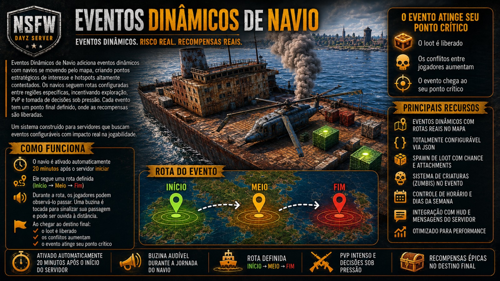 19/06/2026 — Eventos Dinâmicos de Navio