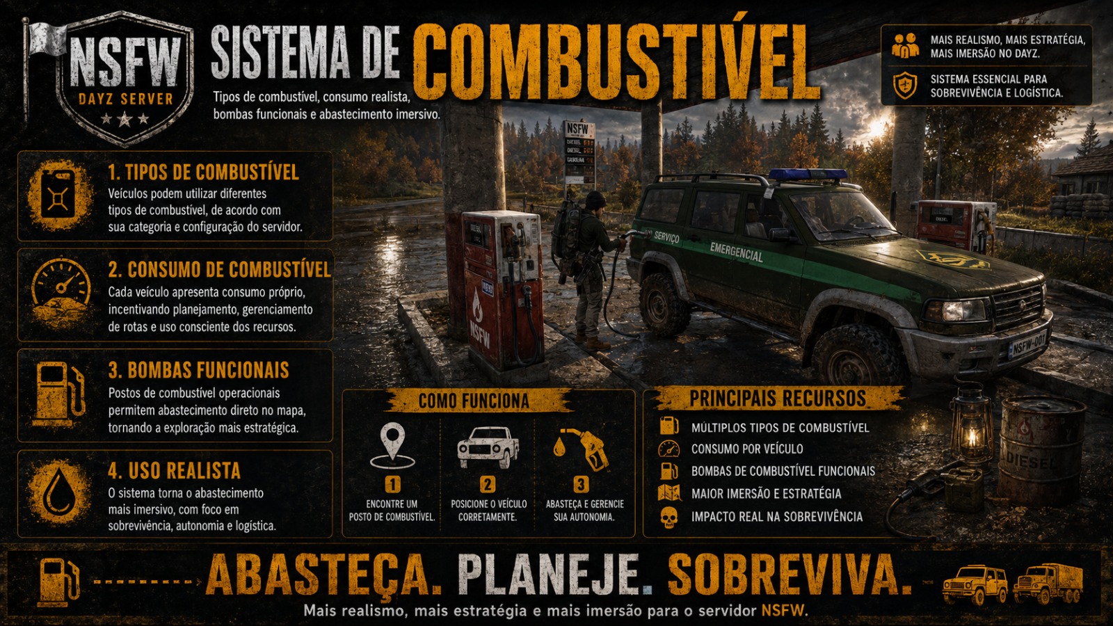 19/06/2026 — Sistema de Combustível