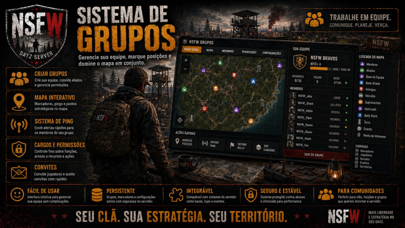 19/06/2026 — Sistema de Grupos
